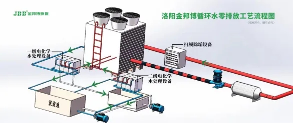 香港小龙人论坛跟澳门